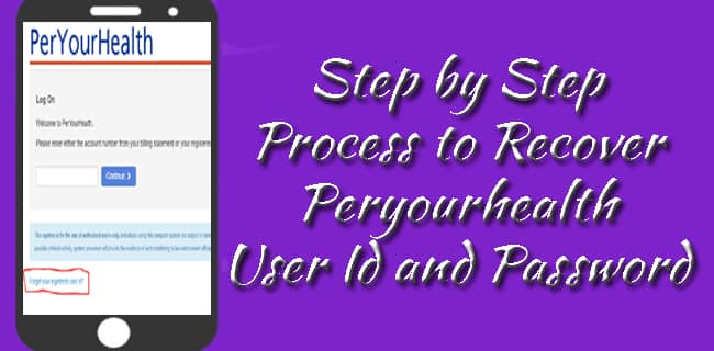 Recover Peryourhealth Userid and Password
